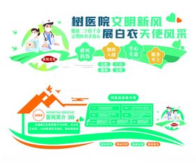 医院文化墙