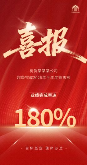 年中冲刺红色热血喜报海报