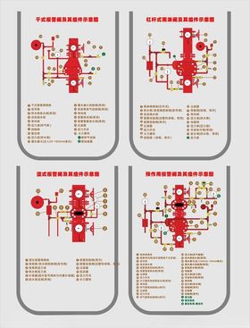 消防四大阀组源文件