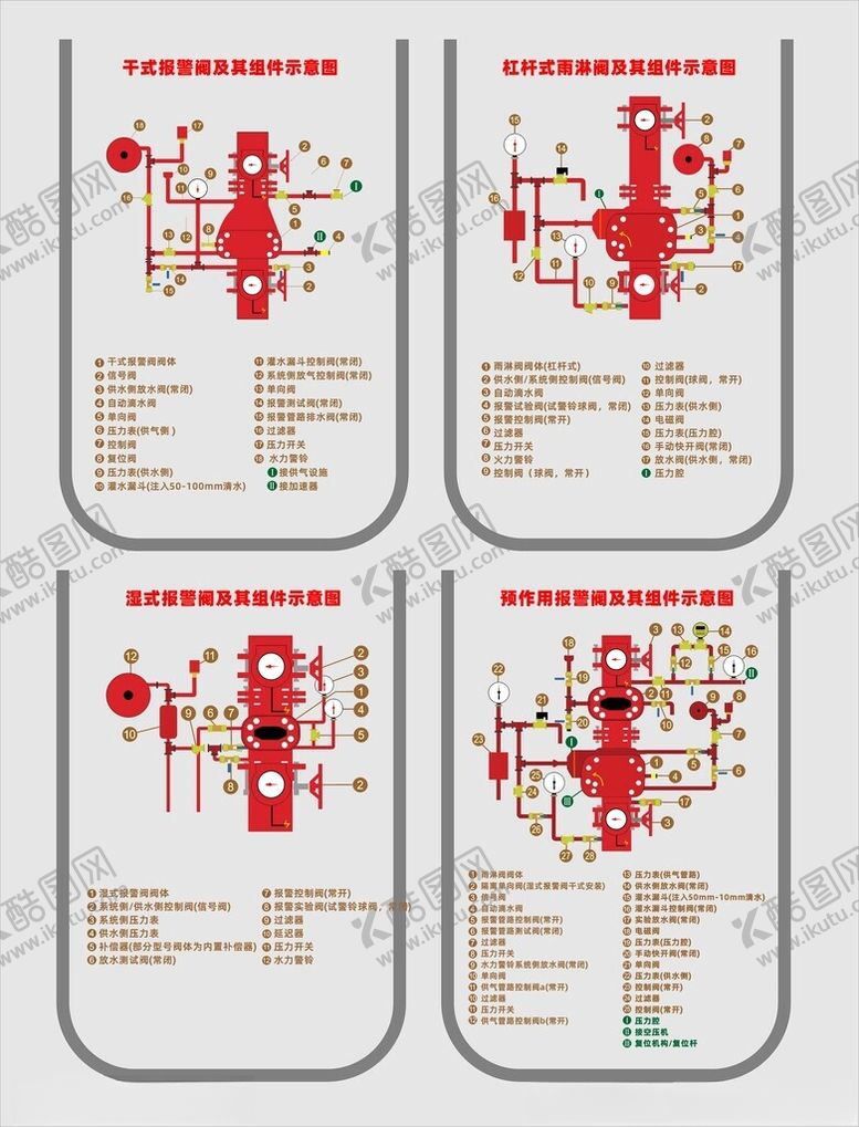 编号：11939704031306522459【酷图网】源文件下载-消防四大阀组源文件
