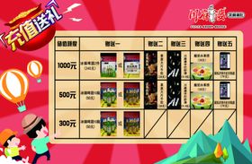 充值送好礼卡通粉色banner