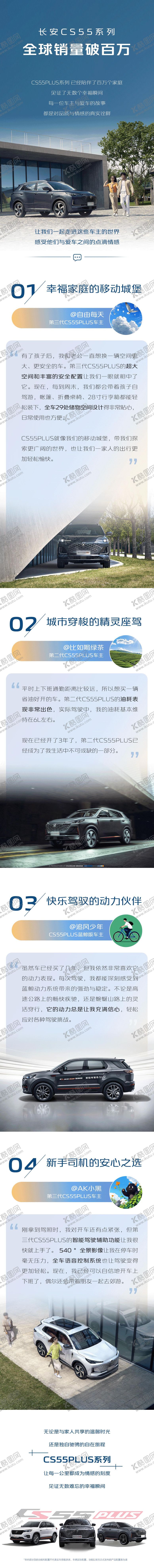 编号：76393910101738532014【酷图网】源文件下载-车主长图