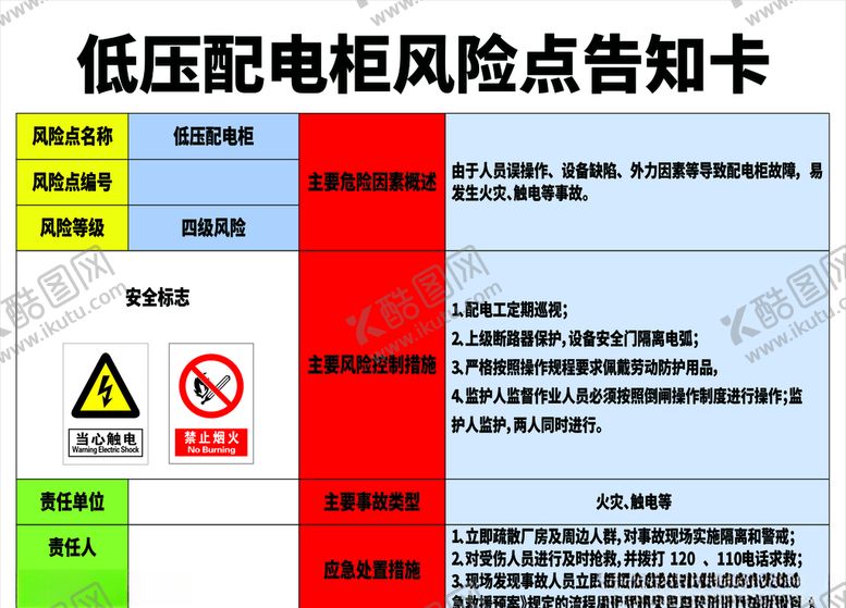编号：80125409131245516522【酷图网】源文件下载-低压配电柜风险点告知卡