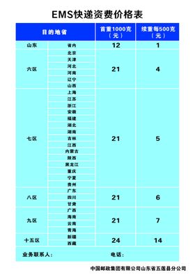 EMS宣传页