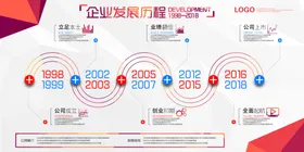 企业文化墙形象团队展板造型