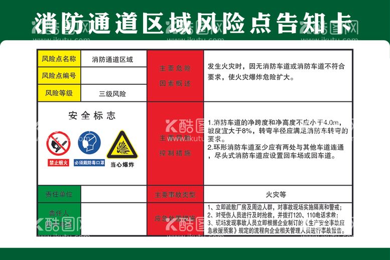 编号：59747602160405253468【酷图网】源文件下载-消防通道区域风险点告知卡