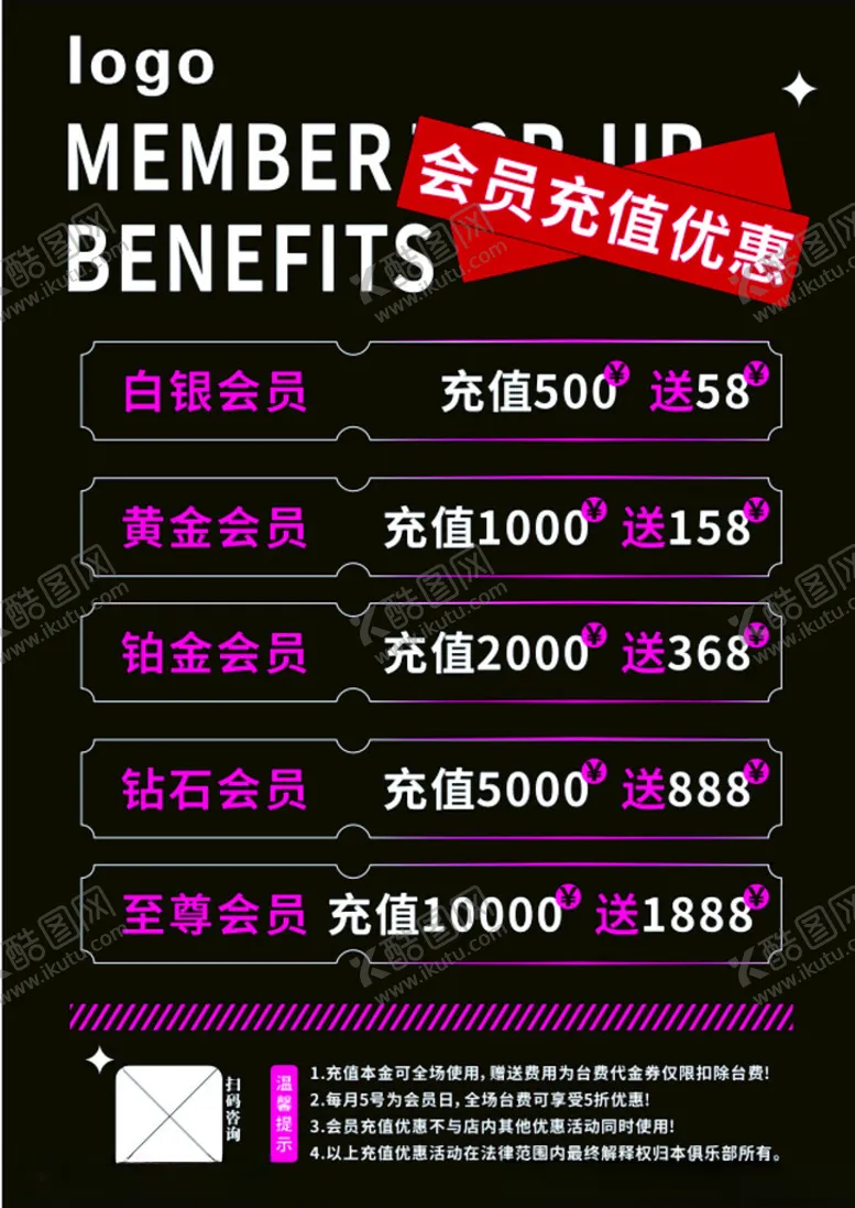 编号：19349001251827551332【酷图网】源文件下载-会员充值优惠