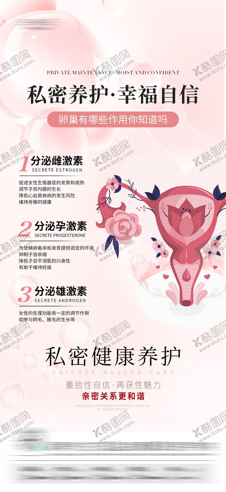 编号：62162808211650388808【酷图网】源文件下载-私密科普海报