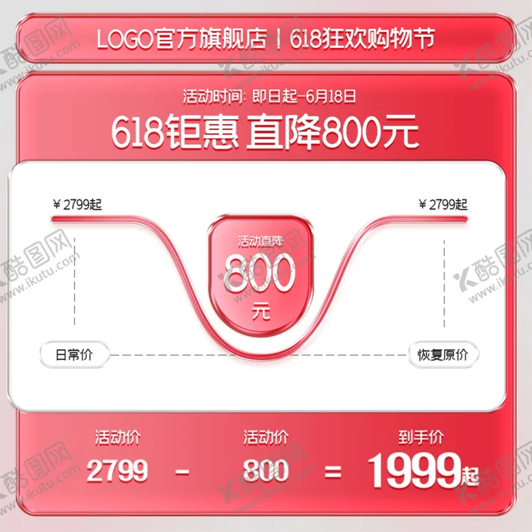 编号：69200501280147388604【酷图网】源文件下载-降价主图