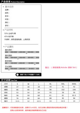 电商详情页