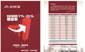 望州财富金融理财宣传单