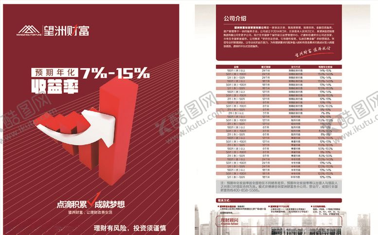 编号：43797610311118375970【酷图网】源文件下载-望州财富金融理财宣传单