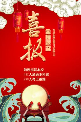 金榜题名高考喜报喜报海报