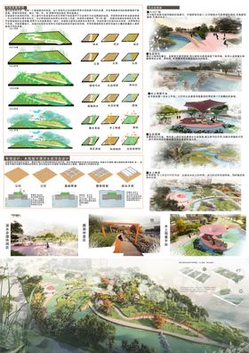 竞赛风园林景观设计展板