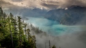 群山河水森林树木风景