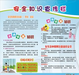 安全知识