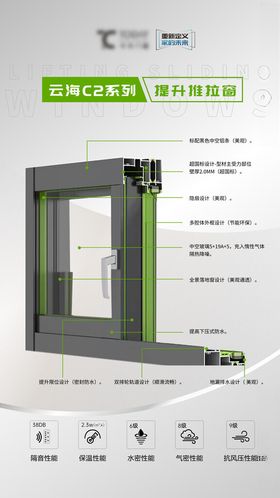 门窗截面图C2