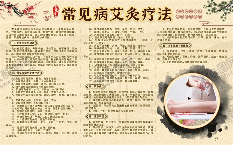 编号：86123011071512049692【酷图网】源文件下载-常见病艾灸疗法