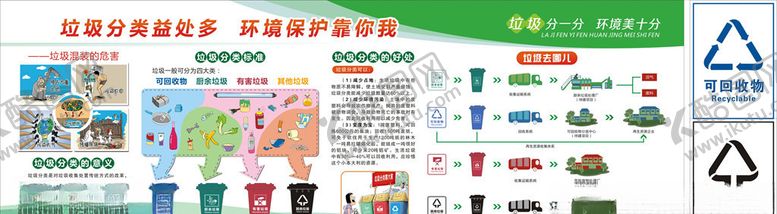 编号：54632609300204441539【酷图网】源文件下载-垃圾分类
