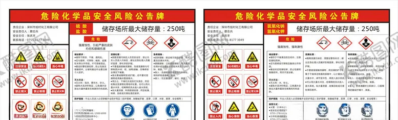 编号：44436904280645024624【酷图网】源文件下载-危险化学品安全风险公告牌