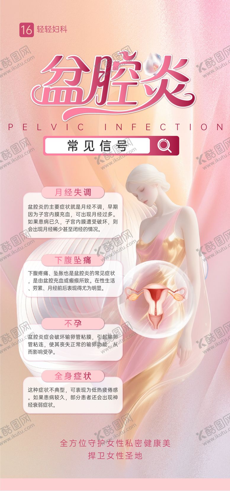 编号：30164011161432146279【酷图网】源文件下载-妇科盆腔炎科普海报