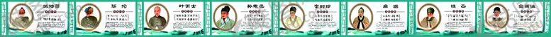 古代中医名家李时珍仕孙思邈华佗