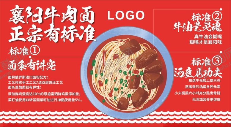 编号：76366312181014516684【酷图网】源文件下载-品牌文化海报
