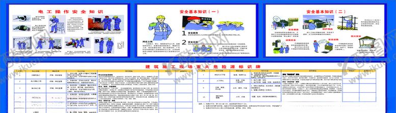 编号：36361009302053551816【酷图网】源文件下载-工地安全标示牌