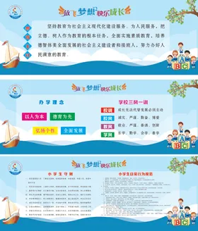 德育墙教育方针价值观