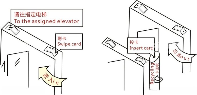 编号：16757412221428053881【酷图网】源文件下载-闸机