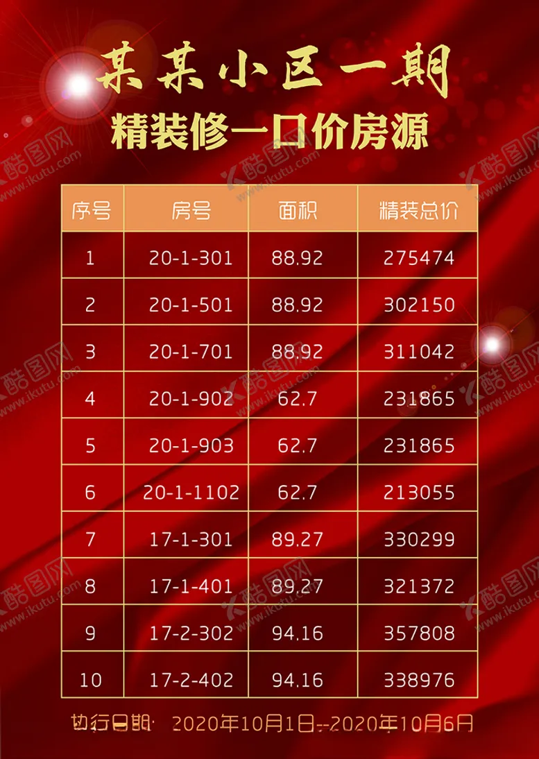 编号：29613404180119591988【酷图网】源文件下载-地产房源表