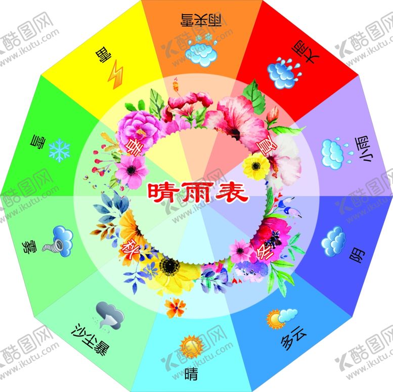 编号：15628404081805219002【酷图网】源文件下载-晴雨表