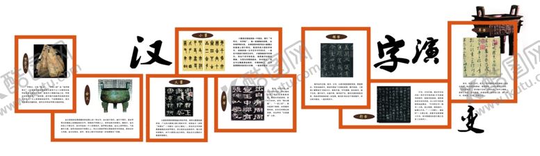 编号：96941106301444101837【酷图网】源文件下载-汉字演变