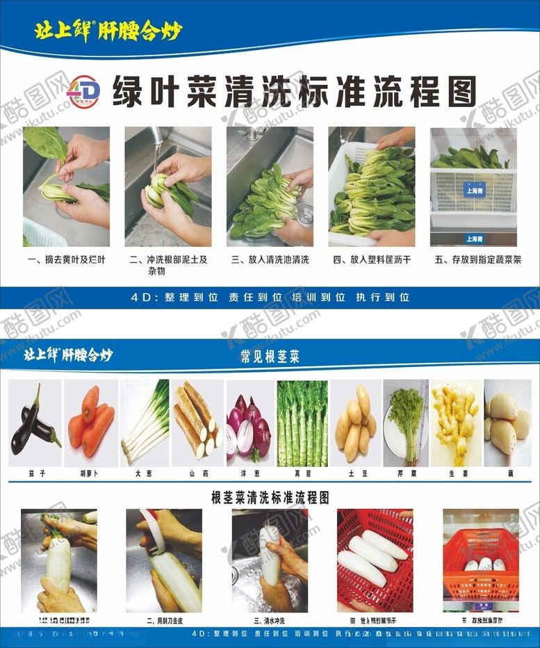 编号：71526909280529178669【酷图网】源文件下载-4D管理