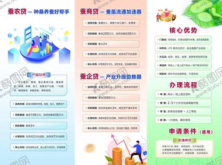 编号：58338805240745263518【酷图网】源文件下载-三色三折页反