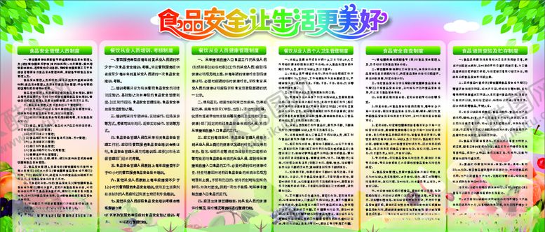 编号：45553309252133009653【酷图网】源文件下载-食品药品安全制度牌
