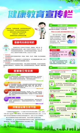 健康教育宣传栏