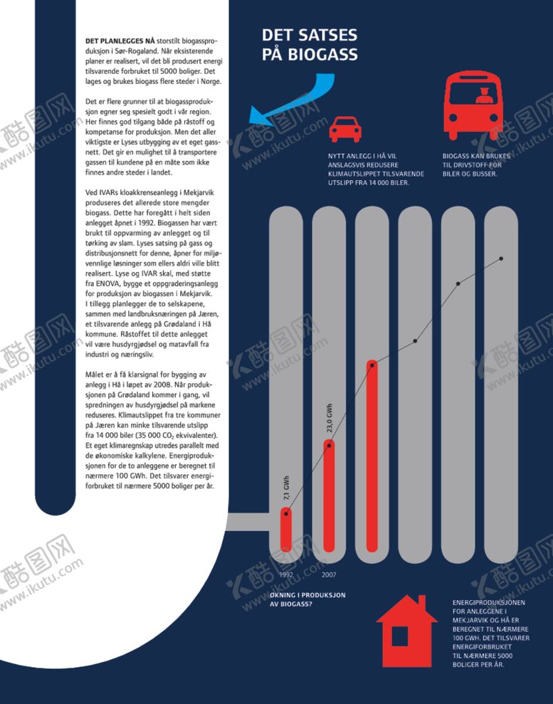 编号：67210209110450233866【酷图网】源文件下载-画册封面海报模板
