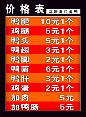 餐饮价格表价目表