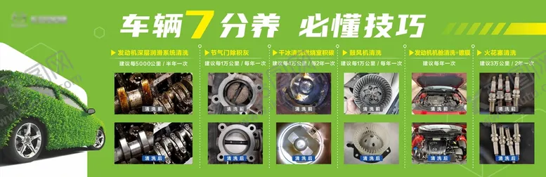 编号：90513110182211031019【酷图网】源文件下载-车辆必懂技巧