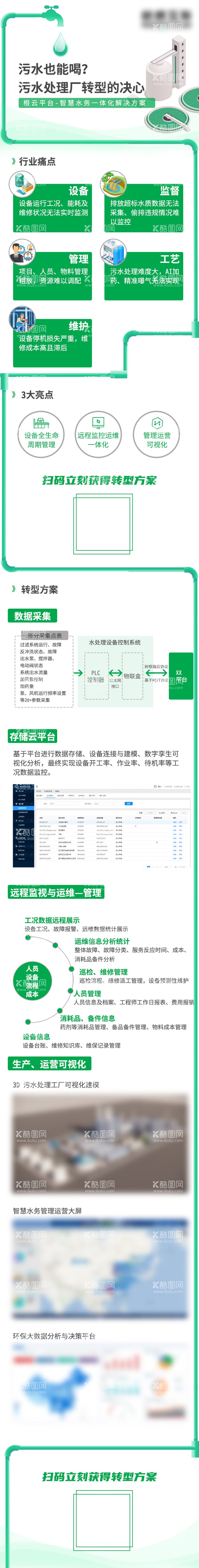 编号：23252412032117464160【酷图网】源文件下载-水污染环保长图海报