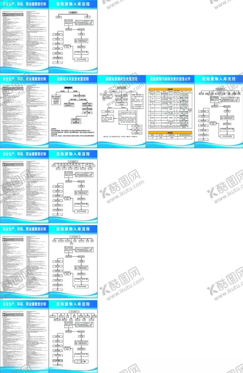 编号：68611304021334202712【酷图网】源文件下载-危险废品园区制度牌