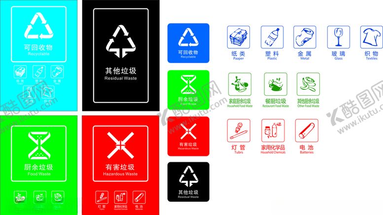 编号：29918207041907366134【酷图网】源文件下载-2020年西安市垃圾分类最新标