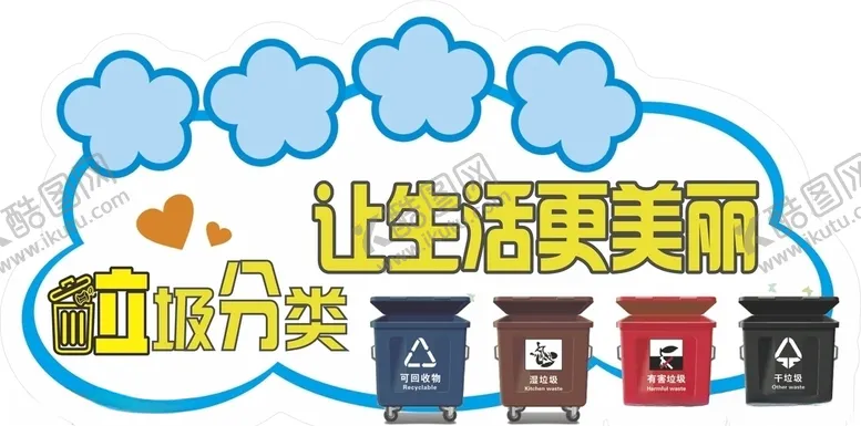 编号：42514506301316476188【酷图网】源文件下载-垃圾分类卫生环保图标