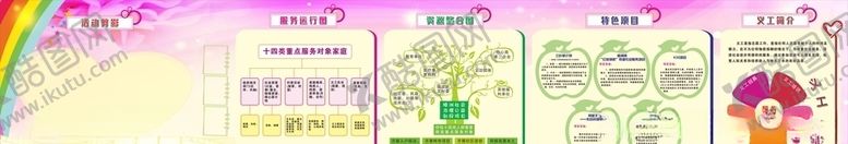 编号：66848010080937371102【酷图网】源文件下载-广告栏