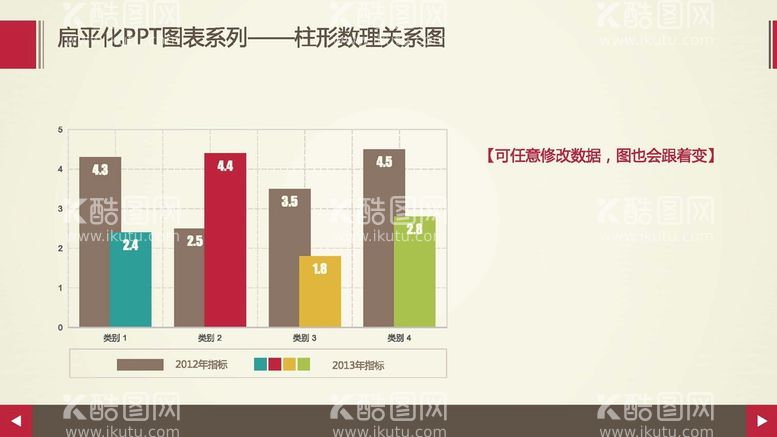 编号：95455411042033066150【酷图网】源文件下载-柱形图 