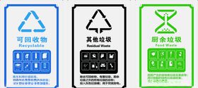 垃圾分类标识牌