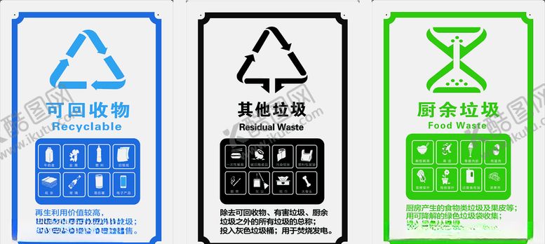 编号：83684507050909007035【酷图网】源文件下载-垃圾分类标识牌