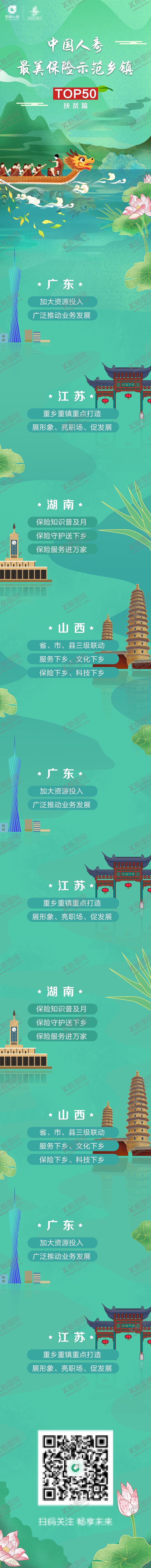 编号：13544210240407063156【酷图网】源文件下载-手绘长图国潮卡通推文长图专题设计