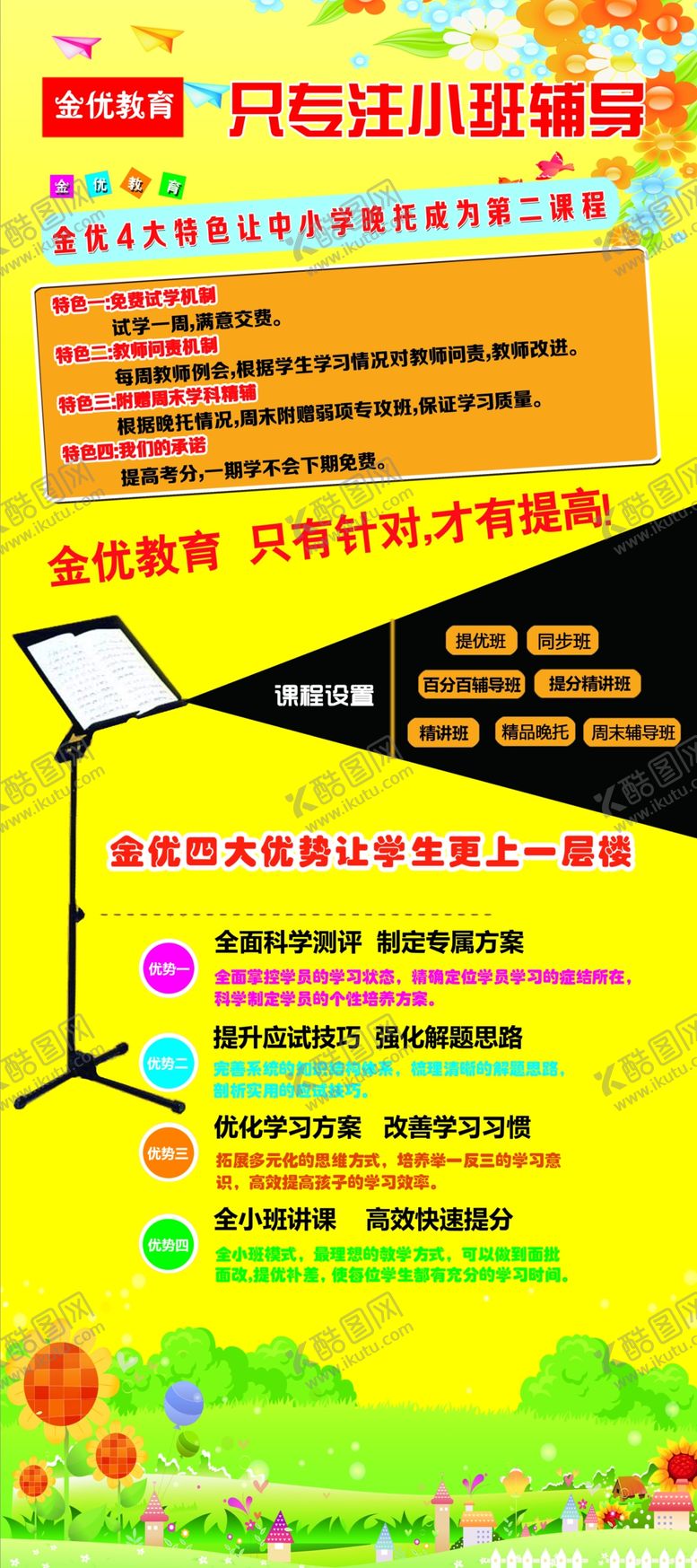 编号：20300709201605258048【酷图网】源文件下载-培训机构展架